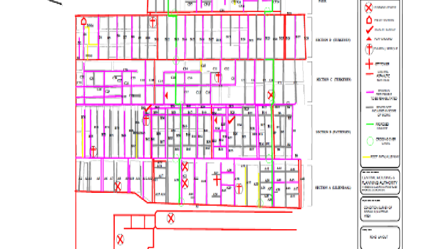 AHUAP Livelihood Restoration Plan – Sophia (2019)